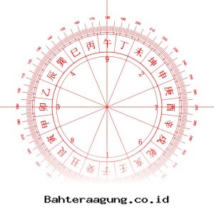 Browsing Super Cepat Tanpa Lag, Inilah 17 Aplikasi Pilihan yang Wajib Anda Coba Tahun 2026!