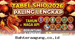 Rahasia Keberuntungan Shio Kuda Api di Tahun 2026 dan Panduan Lengkap Peruntungan Anda