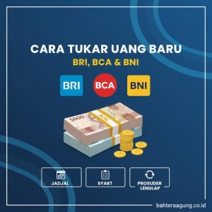 Thumbnail: Cara Tukar Uang Baru di Bank BRI, BCA, dan BNI, Syarat, Jadwal, dan Prosedur Lengkap
