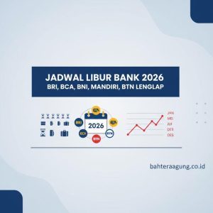 Thumbnail: Catat Jadwal Libur Bank 2026 BRI, BCA, BNI, Mandiri, dan BTN Lengkap