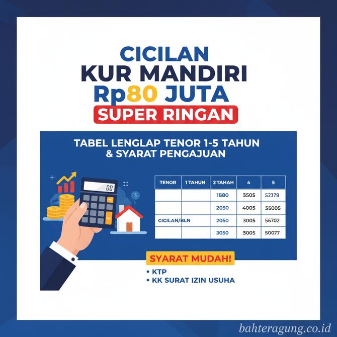 Thumbnail: Cicilan KUR Mandiri Rp80 Juta Super Ringan, Ini Tabel Lengkap Tenor 1-5 Tahun dan Syarat Pengajuan