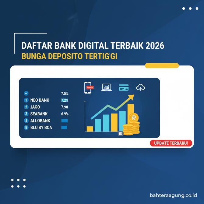 Thumbnail: Daftar Bank Digital Terbaik 2026 dengan Bunga Deposito Tertinggi